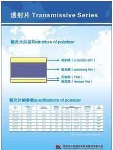高效反射片3205-N 您的理想之選，歡迎來(lái)電咨詢(xún)